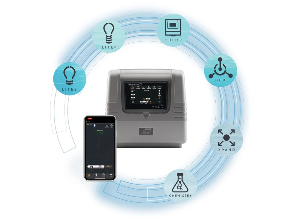 AstralPool Halo chlorinator with its phone app, ringed by its chlorination, lighting, hub, expansion and chemistry modules